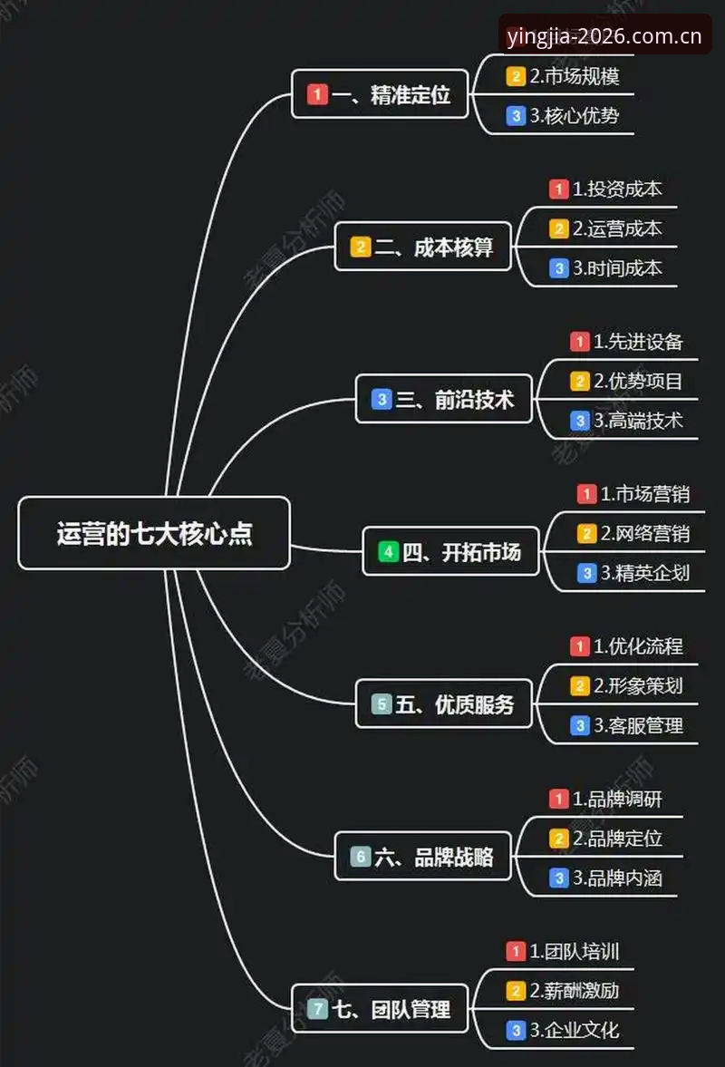 盈嘉体育官方版iOS版 盈嘉体育平台iOS版评测:3个必须了解的核心优势与使用技巧