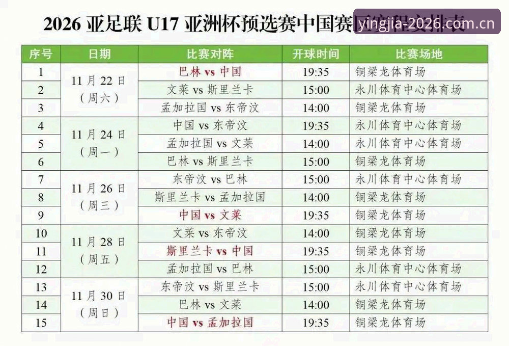 U17抽签解读与观赛指南：从盈嘉体育平台看懂中国足球青年军的挑战与机遇